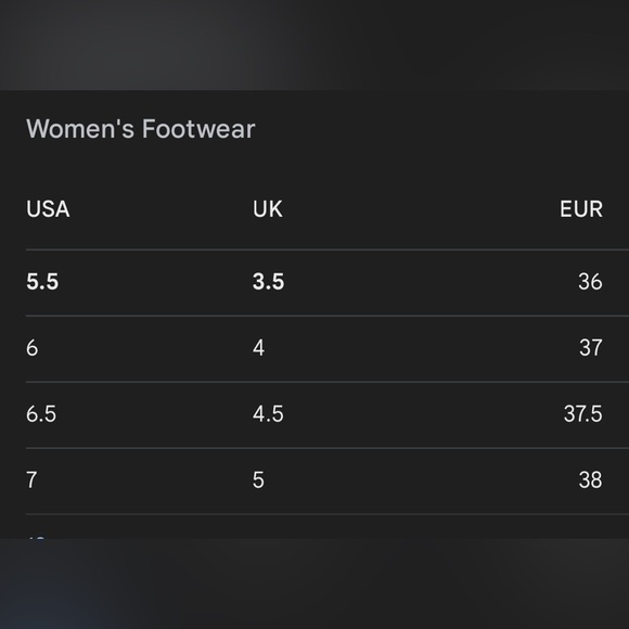 Platform sandals - Picture 5 of 5